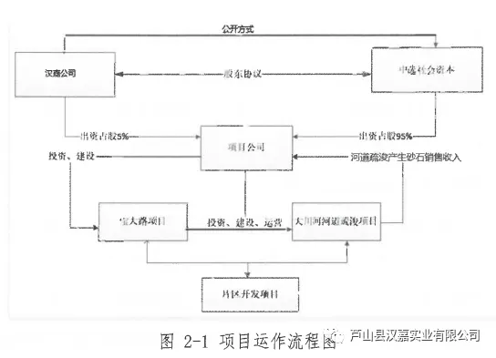 图片 7.png